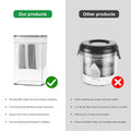 Wukusy 2 in 1 yogurt maker and strainer with 304 steel filter and ventilation for home kitchen use
