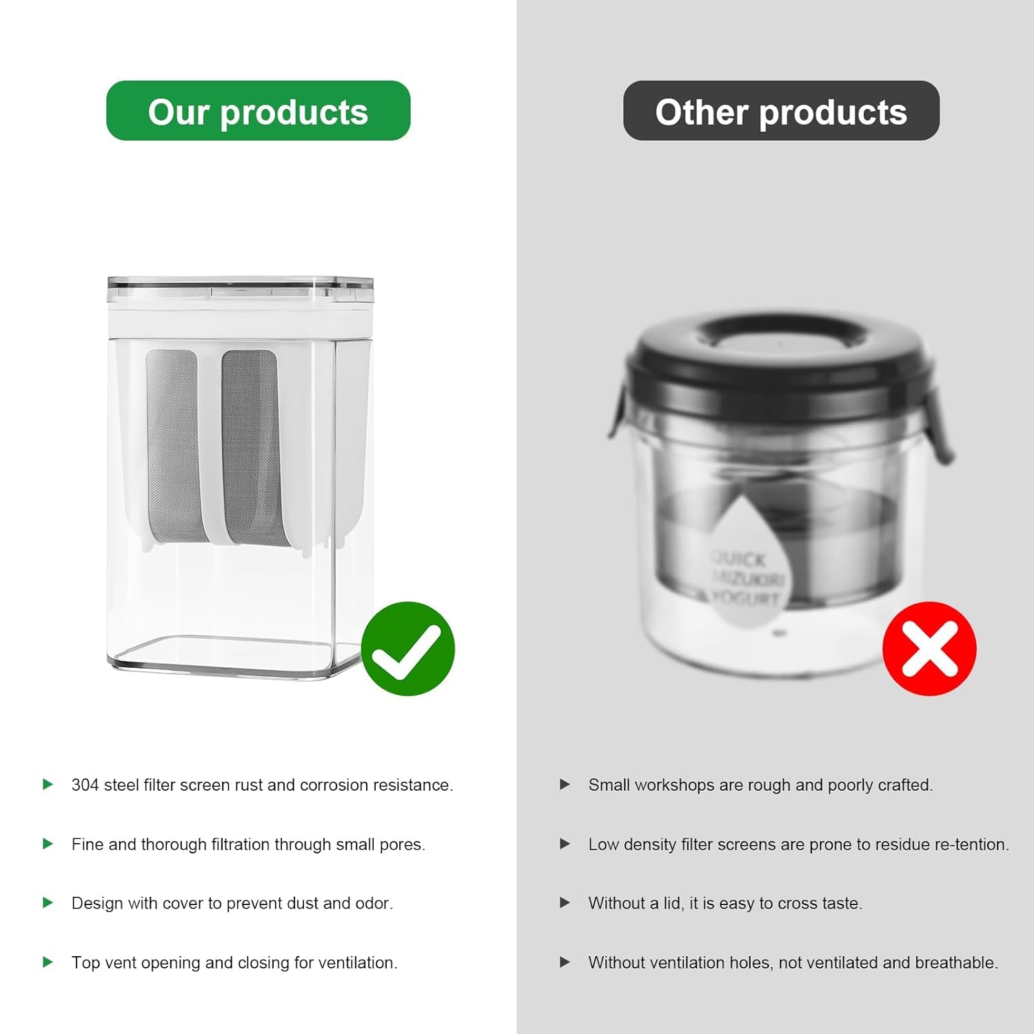 Wukusy 2 in 1 yogurt maker and strainer with 304 steel filter and ventilation for home kitchen use